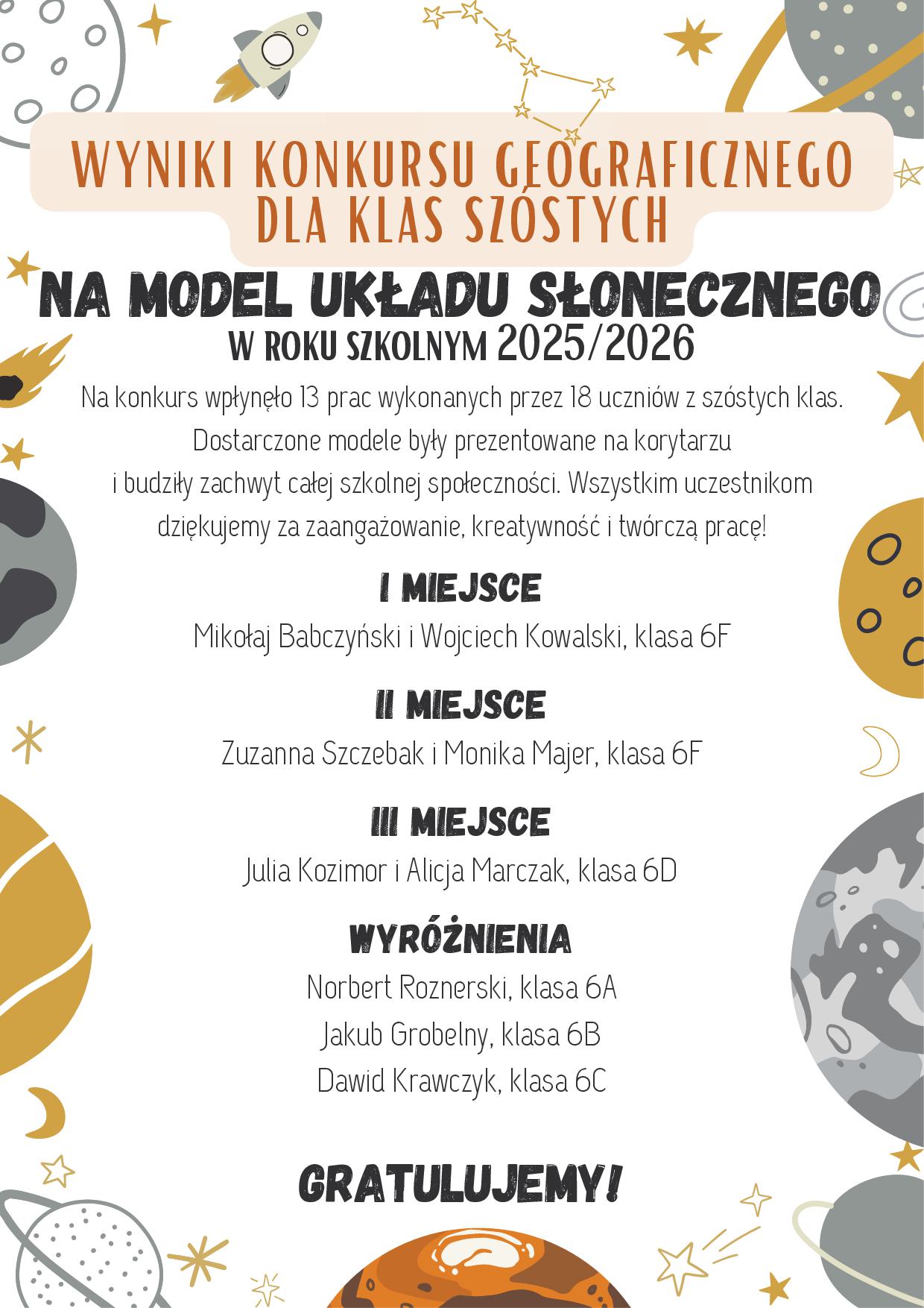 WYNIKI Konkurs geograficzny dla kl.6