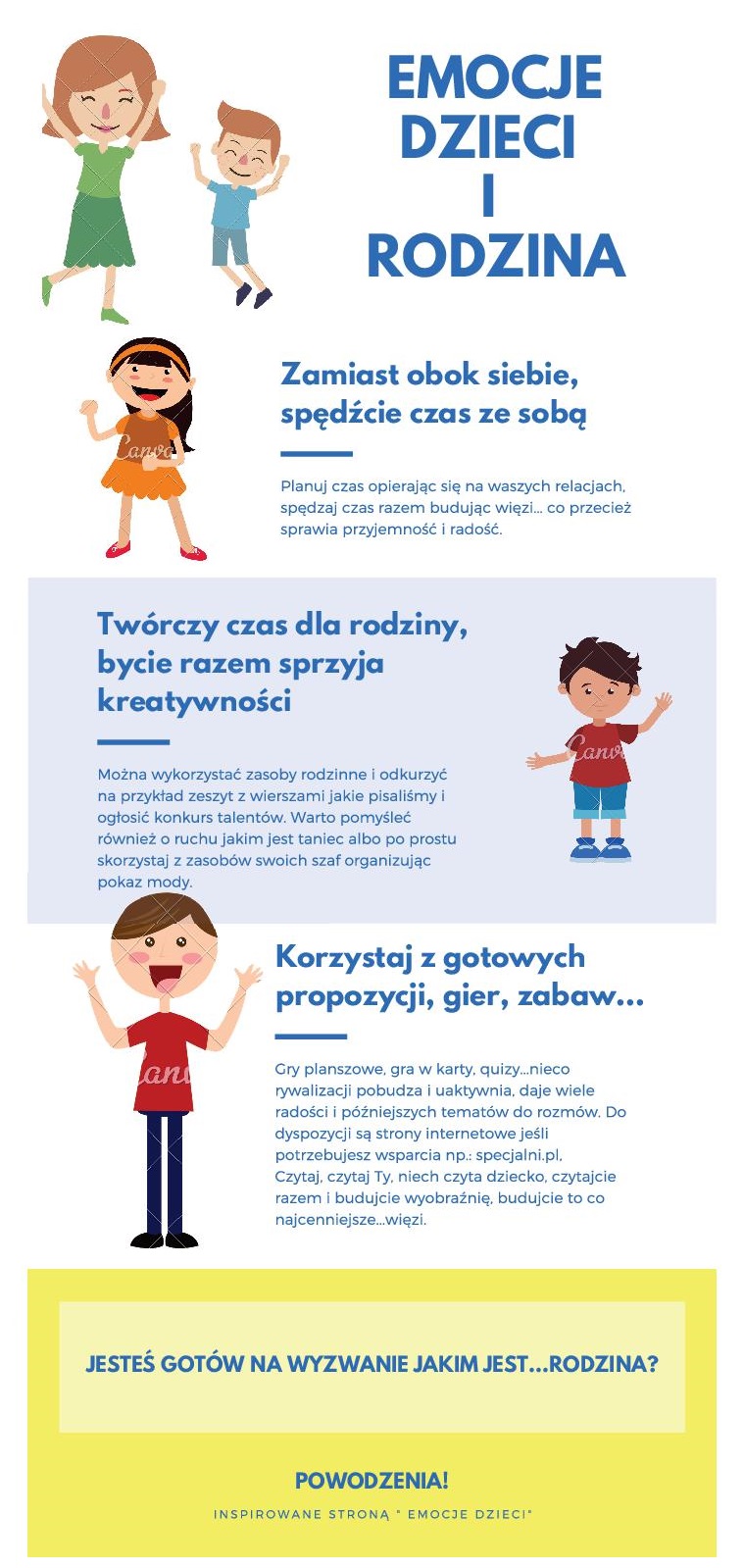 EMOCJE,DZIECI,RODZINA