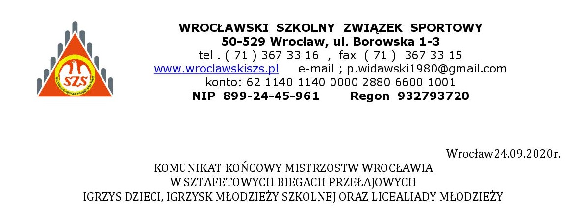 sztafetowe biegi przelajowe 20 21