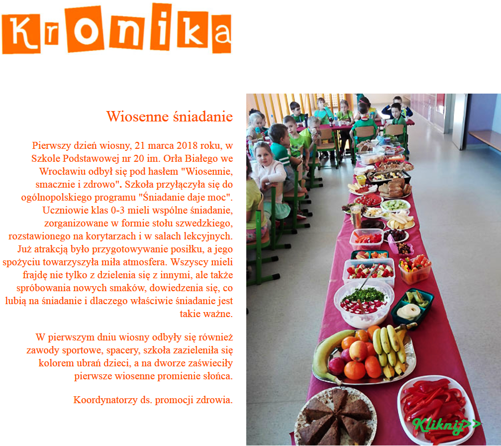 wiosenne sniadanie