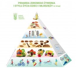 NOWA PIRAMIDA