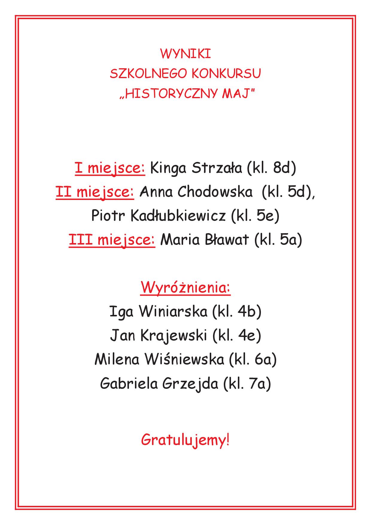 Wyniki Szkolnego Konkursu Historyczny maj