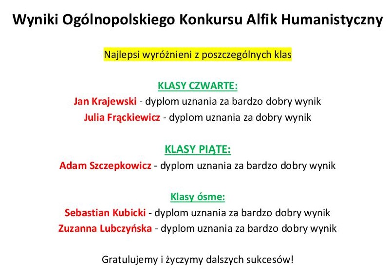 Wyniki oglpol. konkursu Alfik Humanistyczny