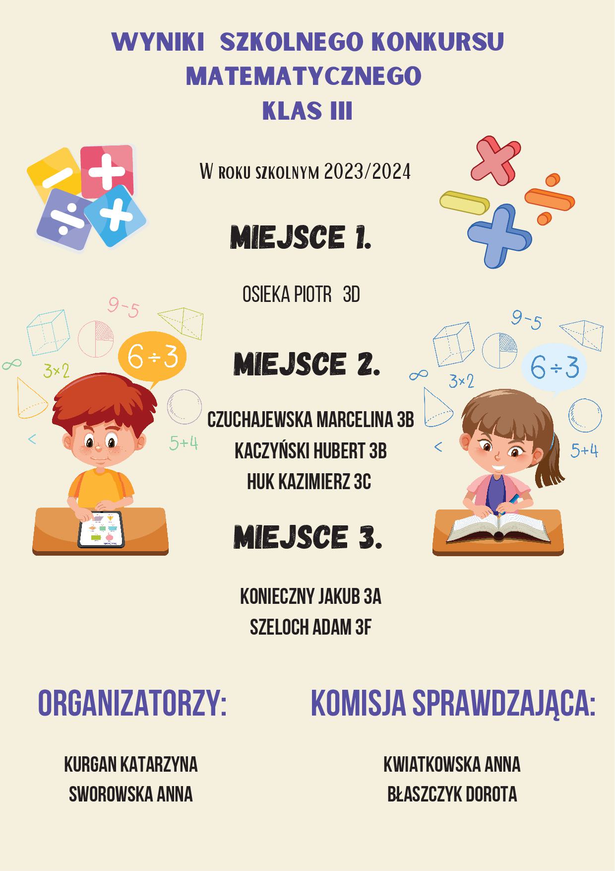 Wyniki szkolnego konkursu matematycznego 