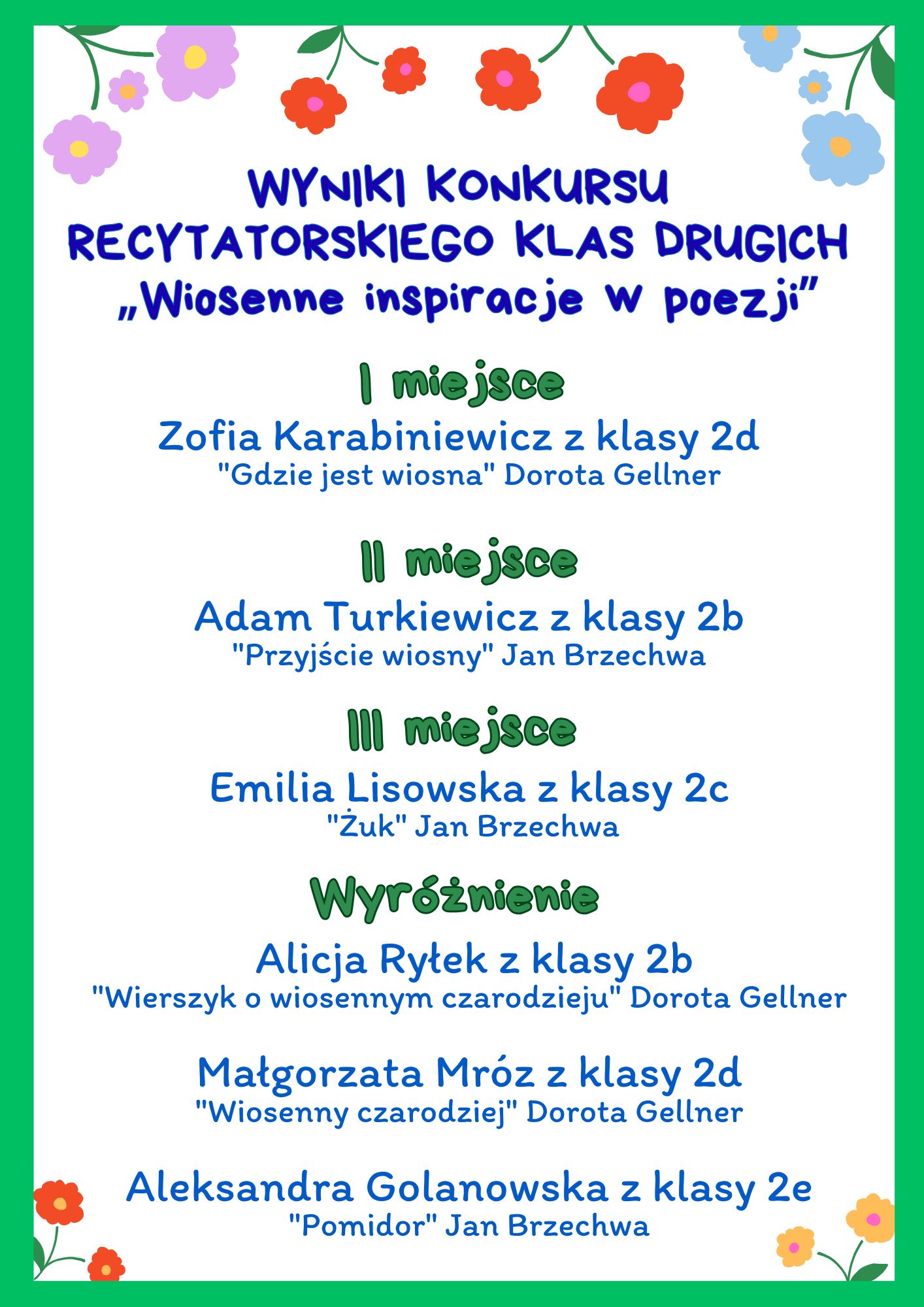 Wyniki konkursu recytatorskiego