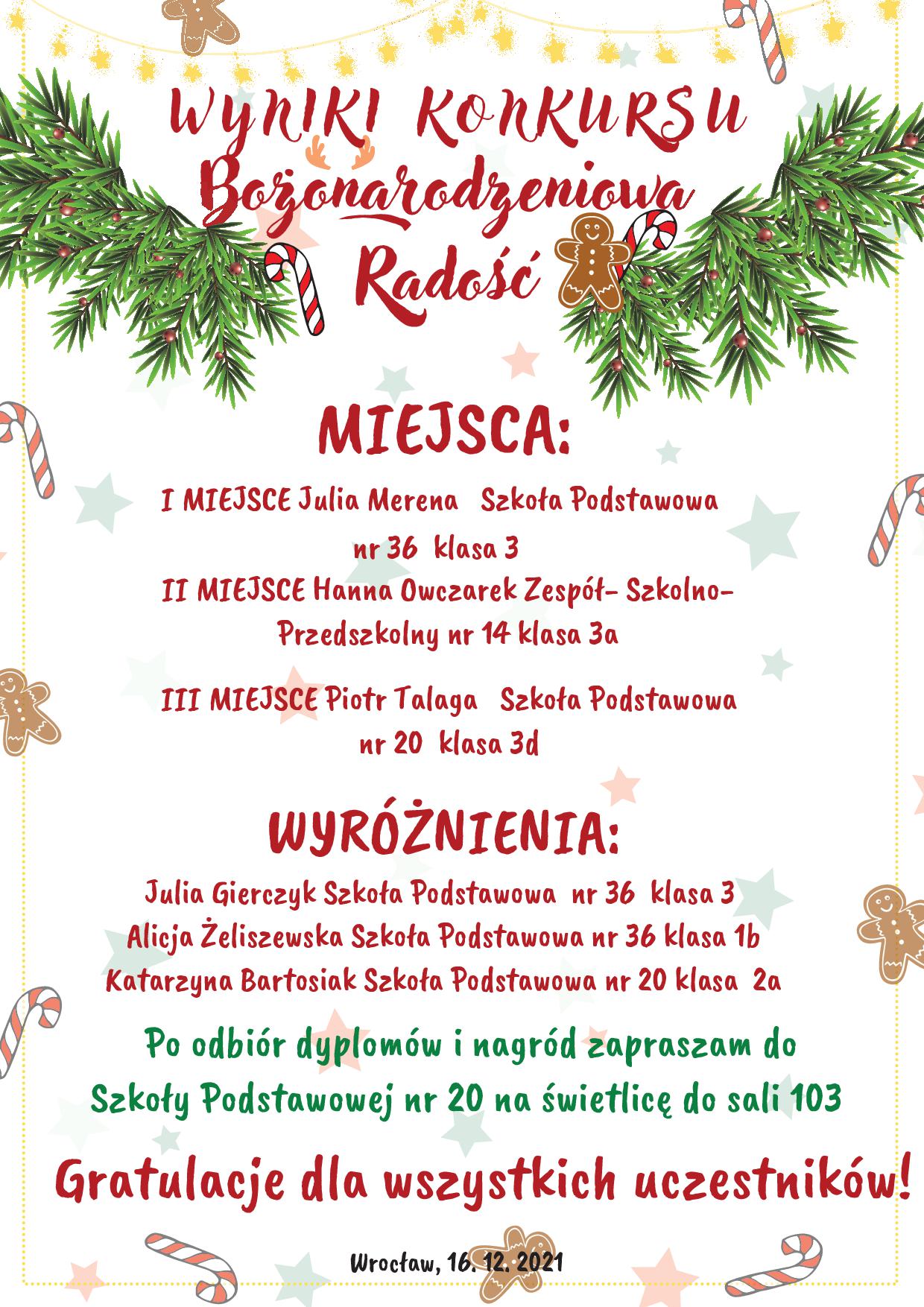Bozonarodzeniowa Radosc wyniki
