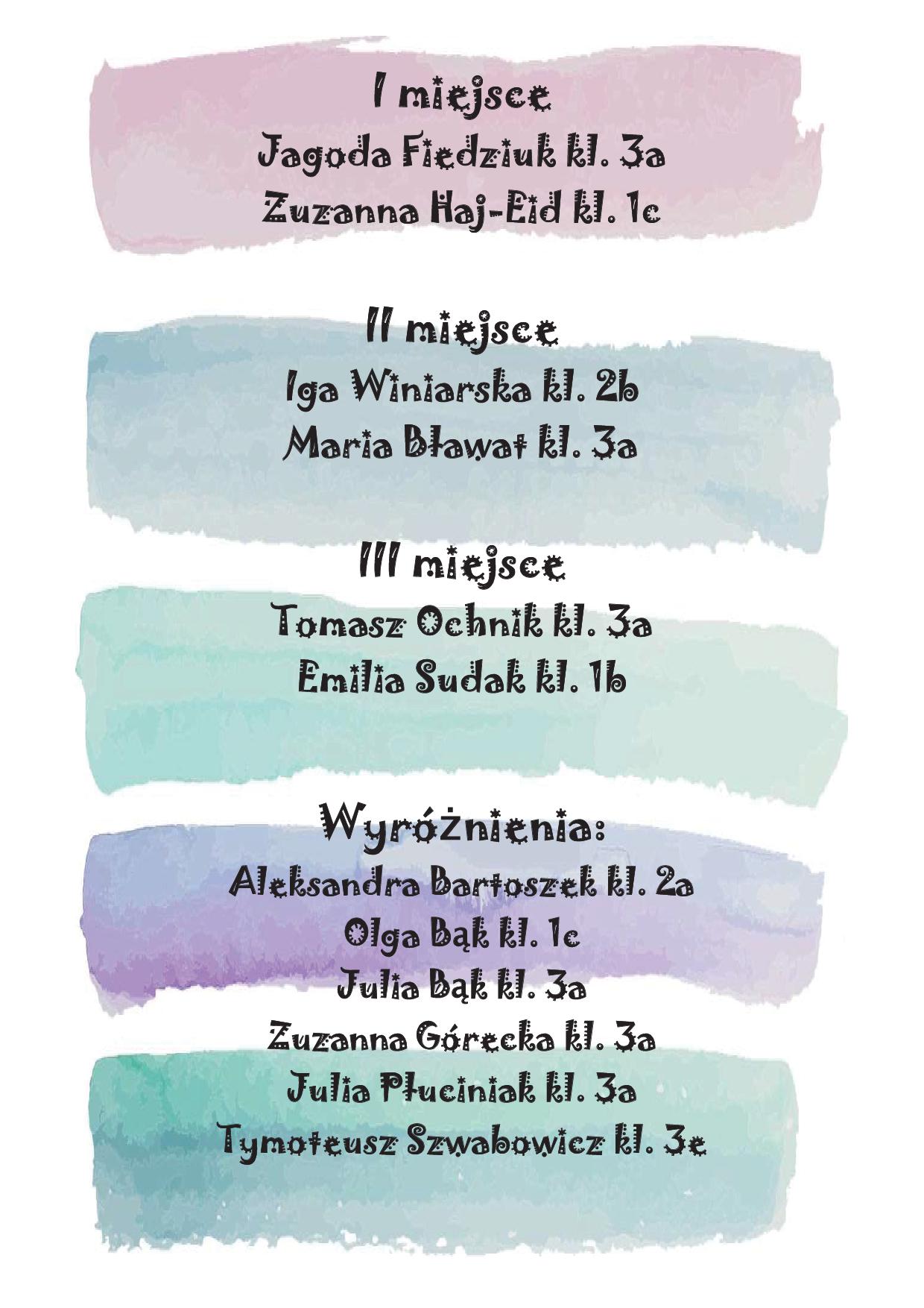 Logopedyczny Konkurs Plastyczny2019