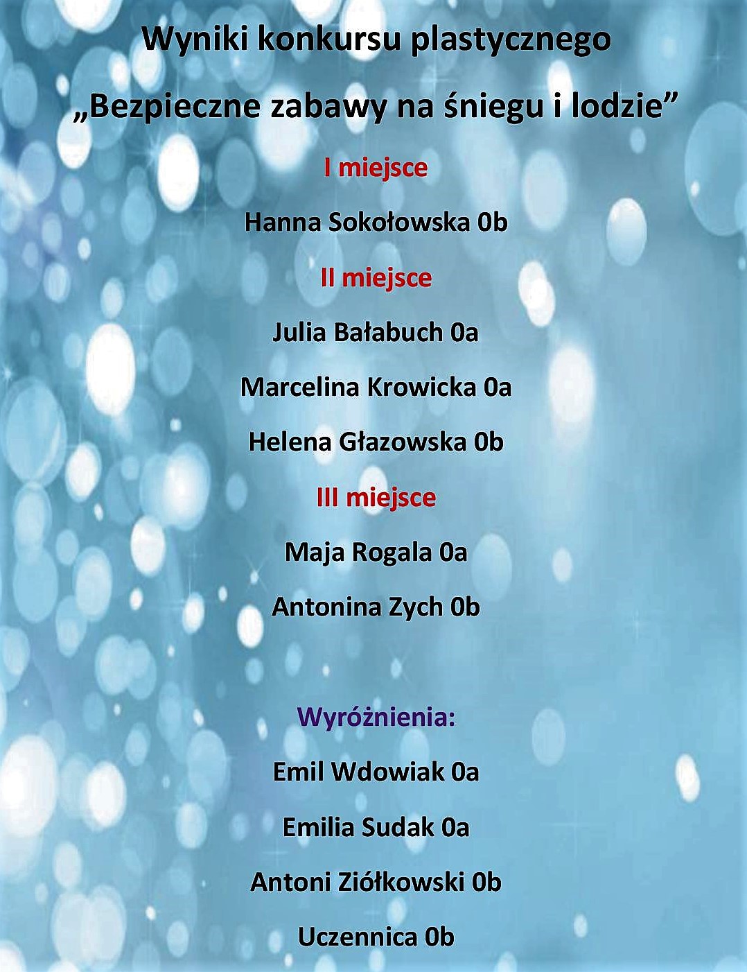 Wyniki konkursu plastycz2019
